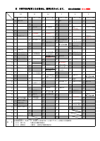 【4月30日修正】R7年間行事予定　.pdfの2ページ目のサムネイル