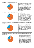 R7学校評価アンケート結果HP.pdfの2ページ目のサムネイル