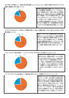 R7学校評価アンケート結果HP.pdfの3ページ目のサムネイル